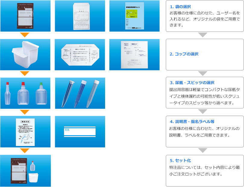 ご検討イメージの画像